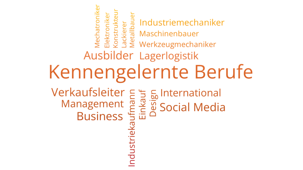 KennengelernteBerufe_Wordcloud_HG_weiss_Farbverlauf