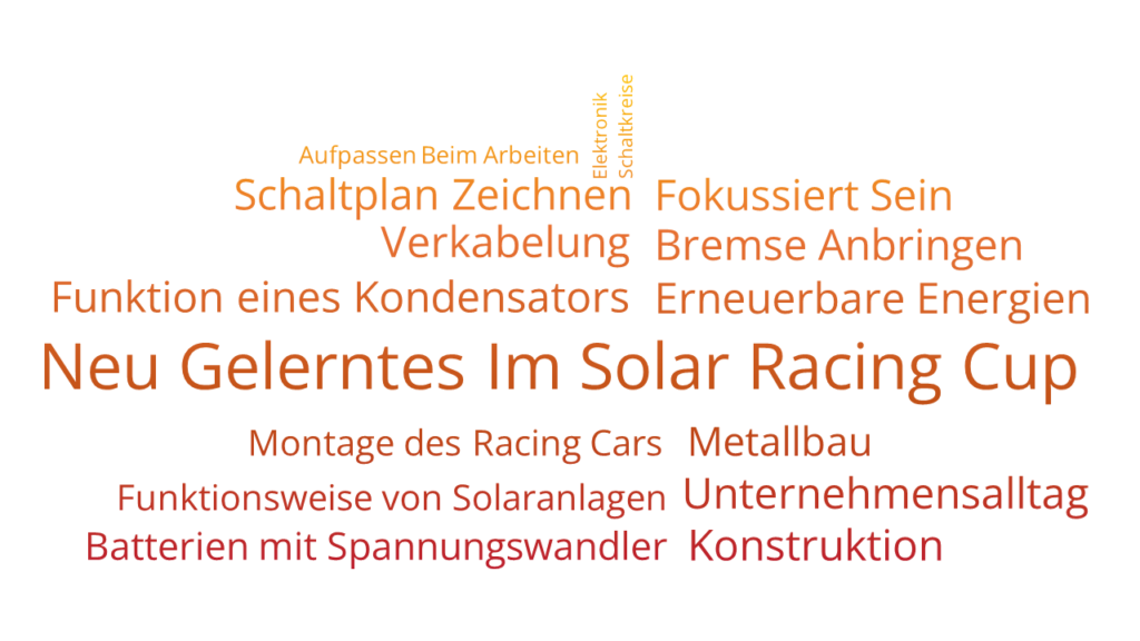 NeuKennengelerntesImSRC_Wordcloud_HG_weiss_Farbverlauf